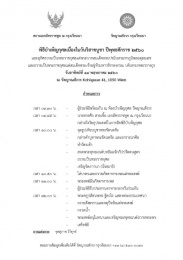 <strong>Read more about</strong><br />สถานเอกอัครราชทูต ณ กรุงเวียนนา ร่วมกับวัดญาณสังวร กรุงเวียนนา จัดพิธีบำเพ็ญกุศลเนื่องในวันวิสาขบูชา ปี 2560 ในวันอาทิตย์ที่ 14 พ.ค. 2560 เวลา 09.30 - 13.00น. ที่วัดญาณสังวร จึงขอเชิญชุมชนไทยมาร่วมงานดังกล่าว รายละเอียดดังปรากฏตามกำหนดการดังแนบ สถานเอกอัครราชทูต ณ กรุงเวียนนา ร่วมกับวัดญาณสังวร กรุงเวียนนา จัดพิธีบำเพ็ญกุศลเนื่องในวันวิสาขบูชา ปี 2560 ในวันอาทิตย์ที่ 14 พ.ค. 2560 เวลา 09.30 - 13.00น. ที่วัดญาณสังวร จึงขอเชิญชุมชนไทยมาร่วมงานดังกล่าว รายละเอียดดังปรากฏตามกำหนดการดังแนบ