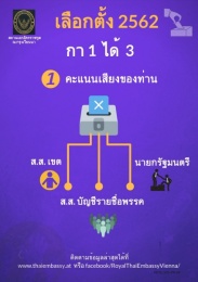 <strong>Read more about</strong><br />ทำความเข้าใจก่อนกาบัตรเลือกตั้ง ทำความเข้าใจก่อนกาบัตรเลือกตั้ง