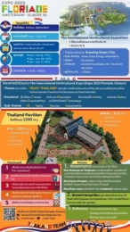 งานมหกรรมพืชสวนโลก The International Horticultural Exposition 2022 หรือ EXPO 2022 Floriade Almere ครั้งที่ 7 ระหว่างวันที่ 14 เมษายน - 9 ตุลาคม 2565 ณ เมือง Almere ประเทศเนเธอร์แลนด์