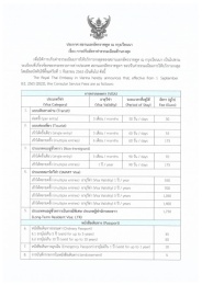 ประกาศสถานเอกอัครราชทูต ณ กรุงเวียนนา เรื่องการปรับอัตราค่าธรรมเนียมด้านกงสุล